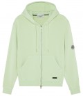 KEV - Chaqueta polar Aqua